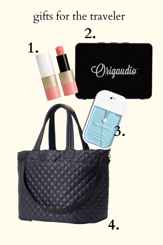 2022 Gift Guide - Gifts for the Traveler