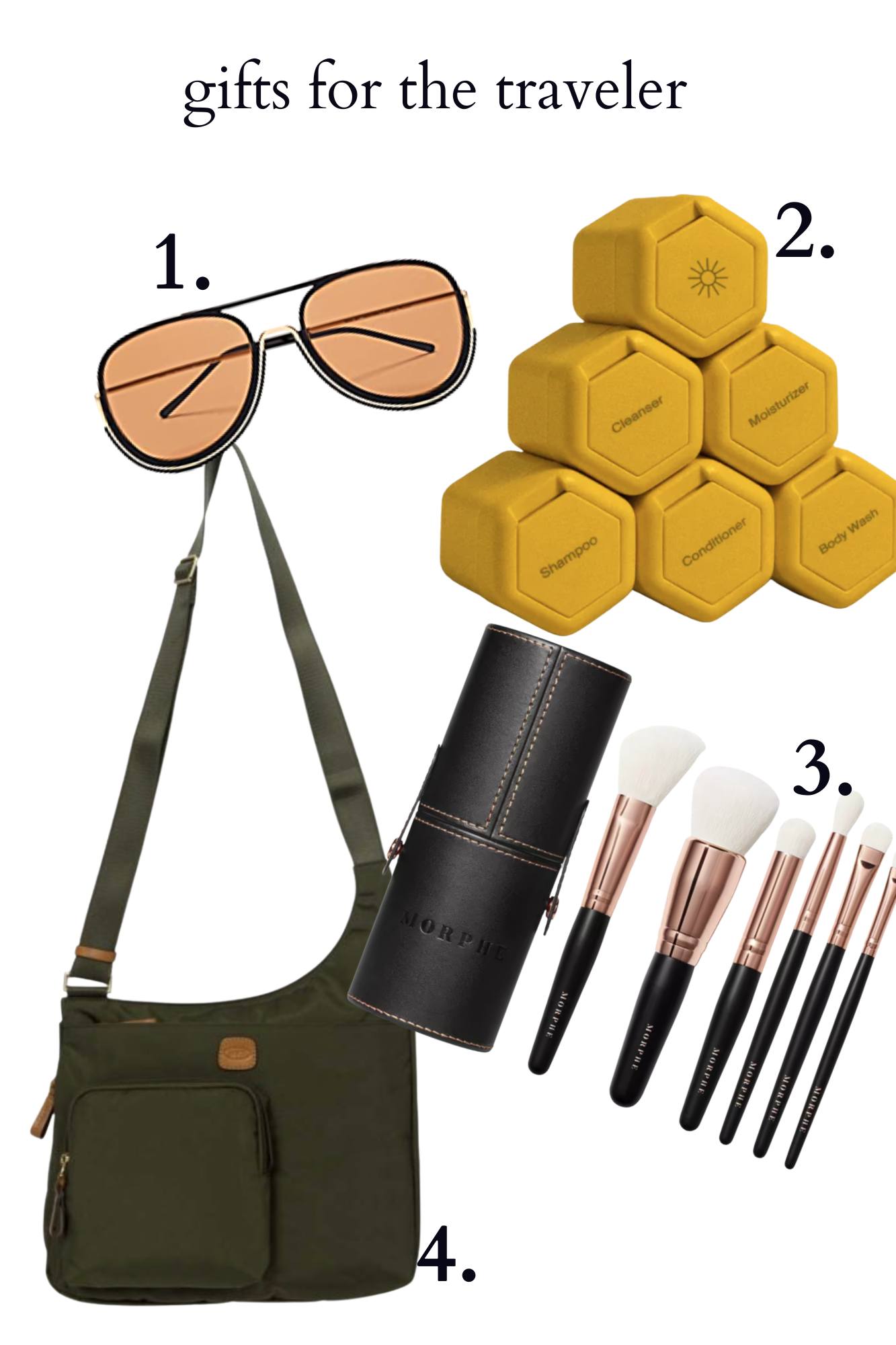 Mother's day gifts for the traveler. 